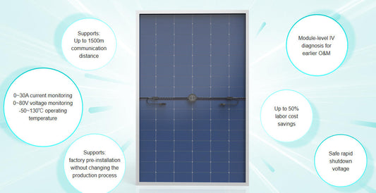 Where Are Glass Solar Panels Best Used? A Guide to Long-Term Outdoor Applications