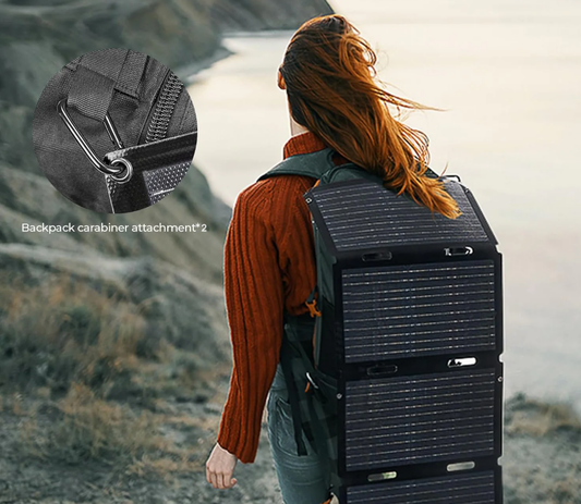 Top 5 Portable Solar Panel Charger Brands in China for Everyday Users