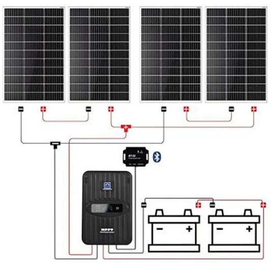 How to Calculate Energy from Your QC Solar 100W Panel